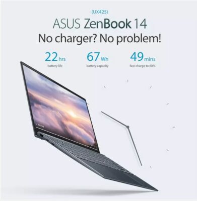 ASUS ZenBook 14inch i5 8GB 256GB Laptop